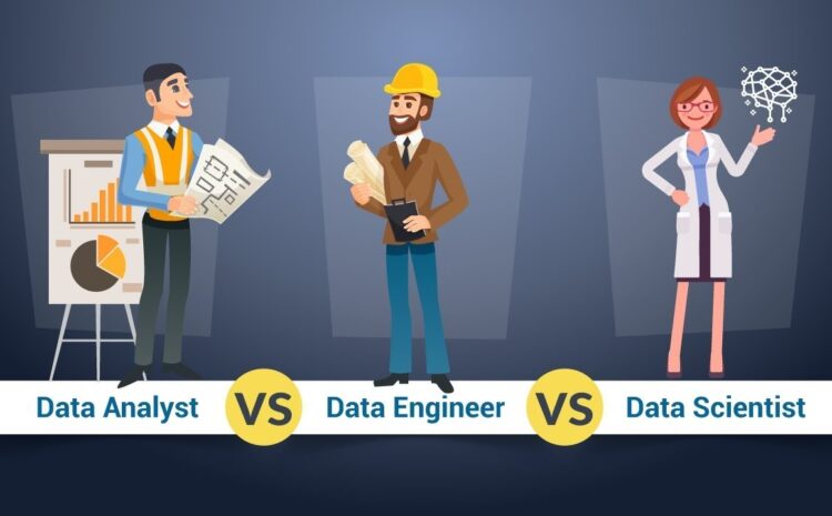  How to become Data Analyst/Scientist?