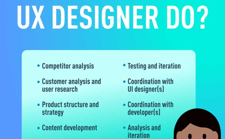  How to become User Experience Designer – UX Designer?