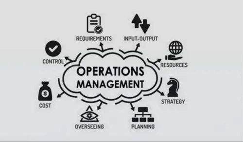  Scope of MBA in Operations Management: Job Titles, Top Recruiters & Preconditions [2023]