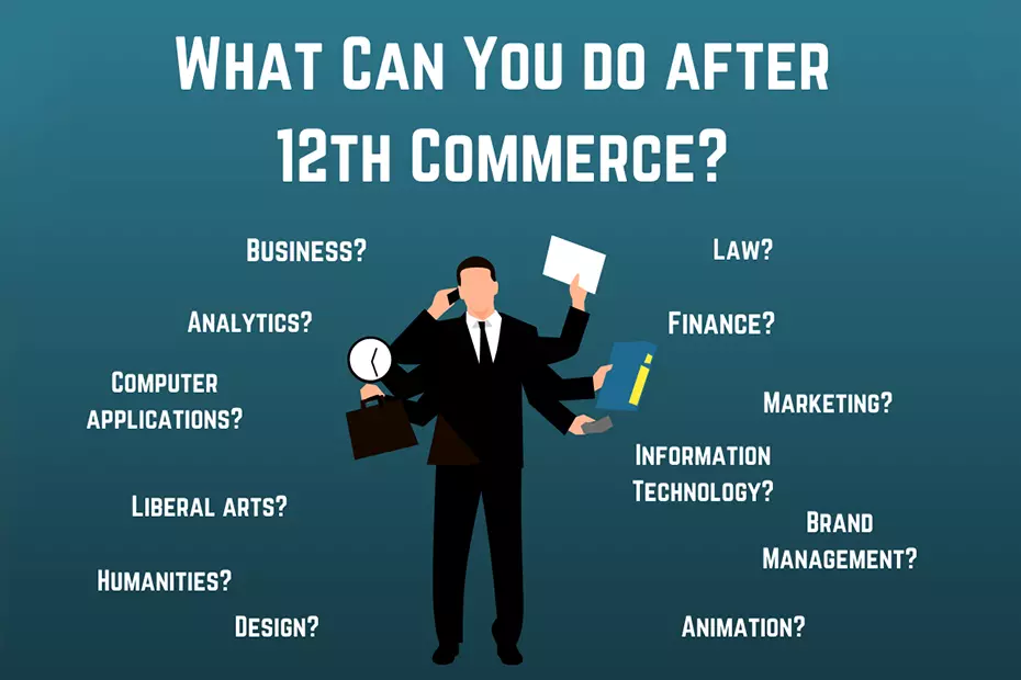 How to Choose the Right Course After 12th Commerce?