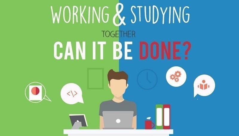 Time Management For Students