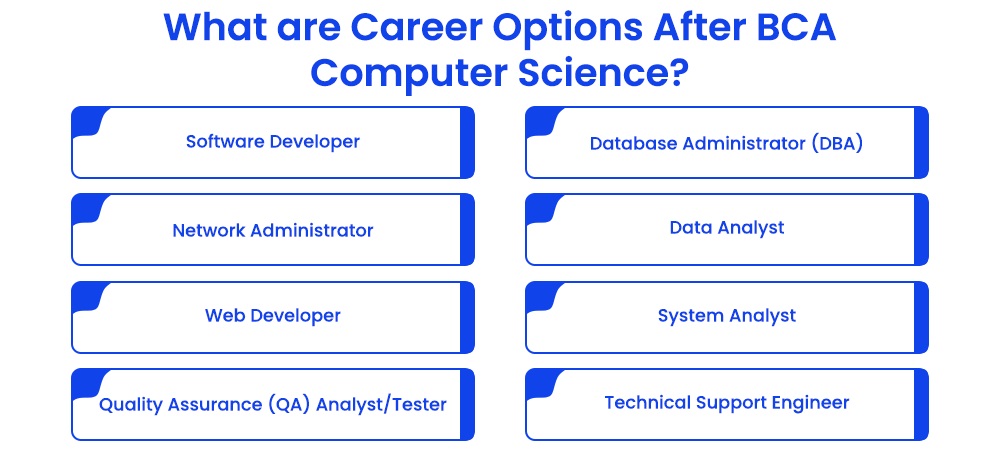 BCA distance education