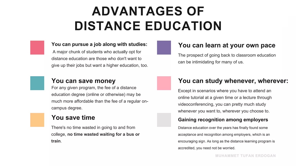 Distance Education Courses in India