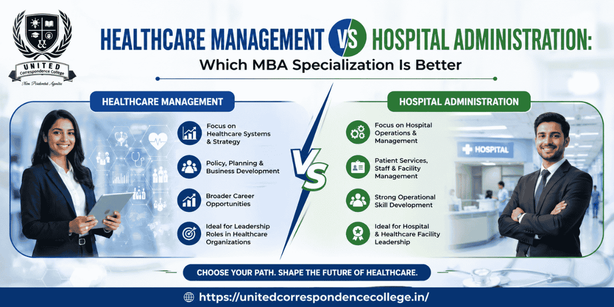 Healthcare Management vs Hospital