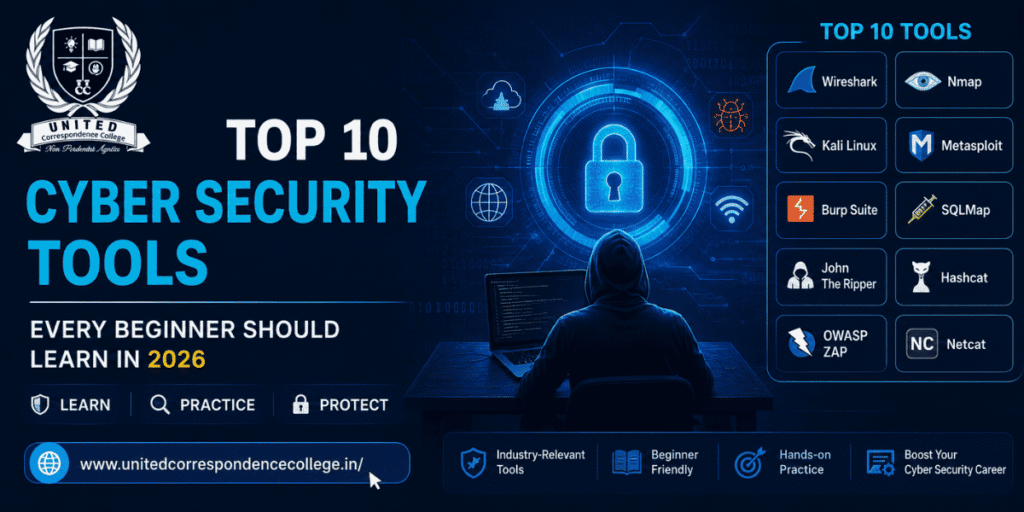 10 Cyber Security Tools