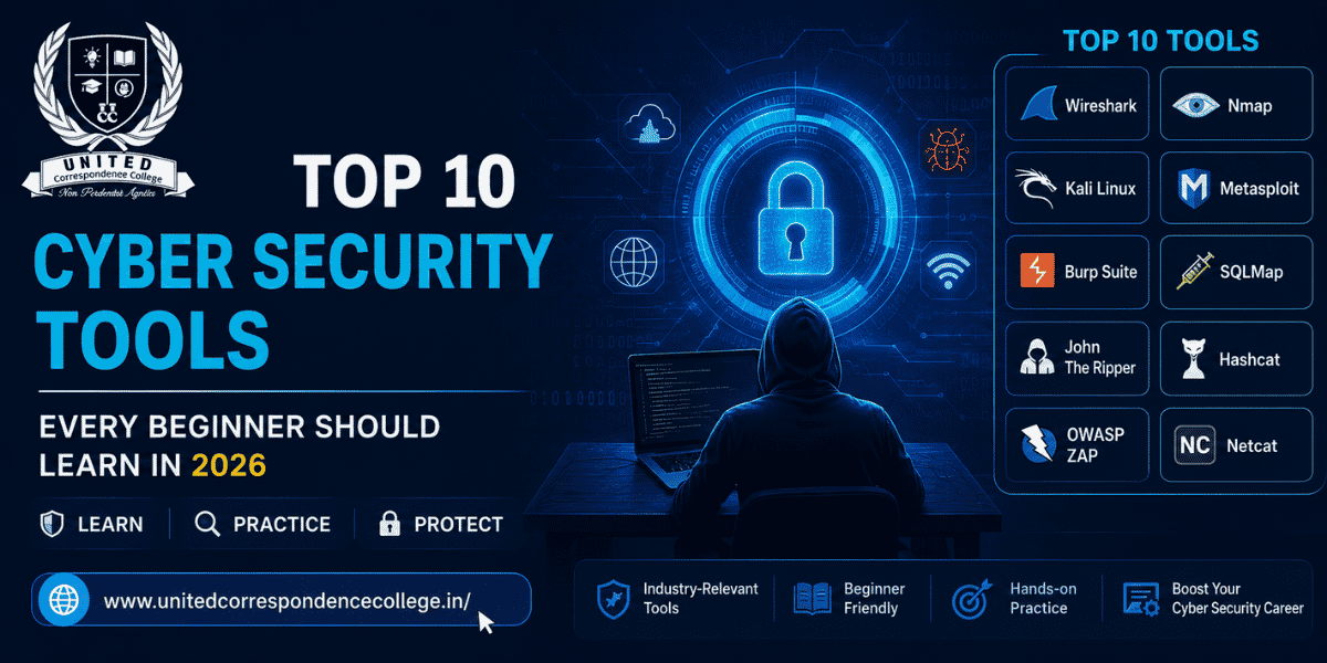 10 Cyber Security Tools