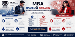 MBA Finance vs. Marketing Career Opportunities
