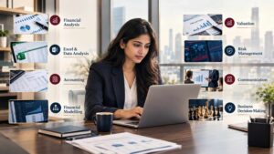 Essential MBA Finance skills including financial analysis, Excel, accounting, valuation, risk management and communication